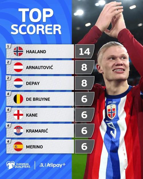 官方：斯坦科维奇从莫斯科斯巴达下课；事前曾用三种语言攻击记者（官方确认：莫斯科斯巴达解聘斯坦科维奇，此前曾以三种语言言语攻击记者）